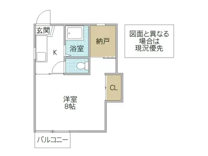 くがやコーポA(1K/2階)の間取り写真