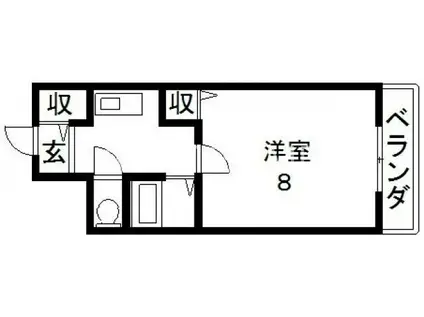 バーズハウス(1K/2階)の間取り写真