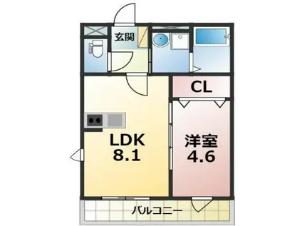 IWAKARM久喜(1LDK/1階)の間取り写真
