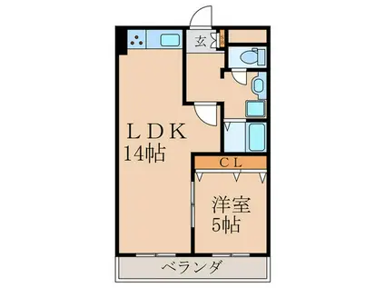 サンクレスト伏見(1LDK/2階)の間取り写真