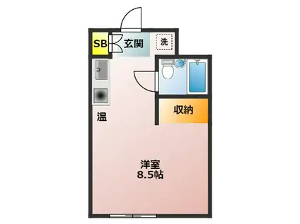 第2大澤ビル(ワンルーム/2階)の間取り写真