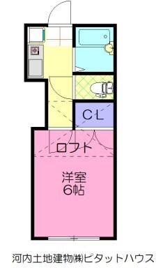 宇都宮第14レジデンス(1K/1階)の間取り写真