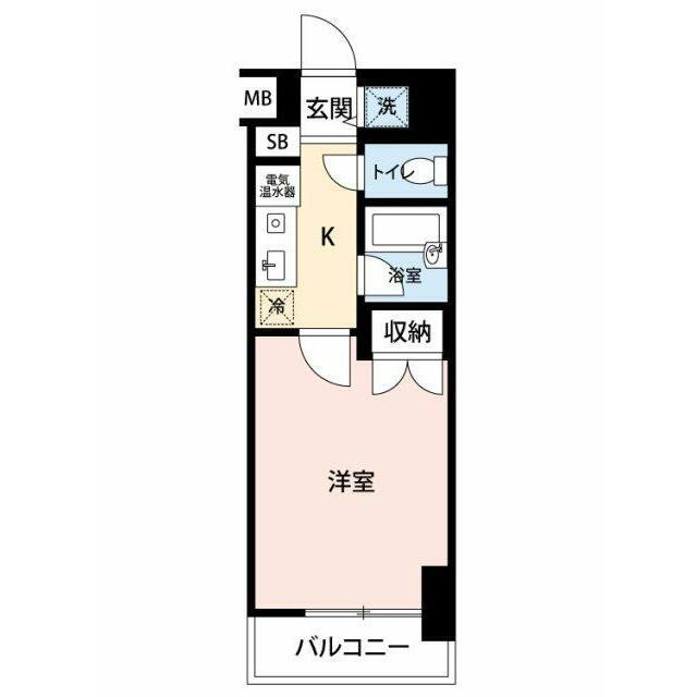 菱和パレス上馬(1K/5階)の間取り写真
