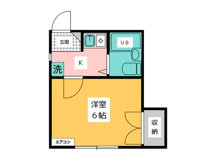 メゾン古川(1K/2階)の間取り写真
