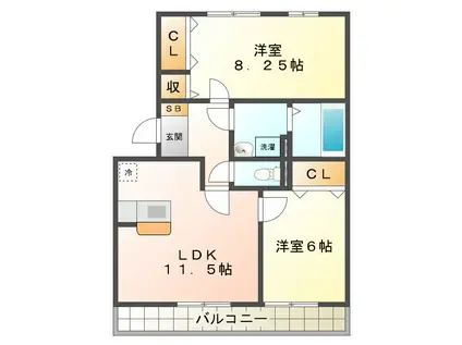 リシェス(2LDK/1階)の間取り写真