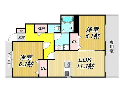 PITTORESUQUE(2LDK/1階)の間取り写真