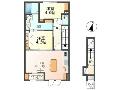 ファミーユ広島大学前(2LDK/2階)の間取り写真