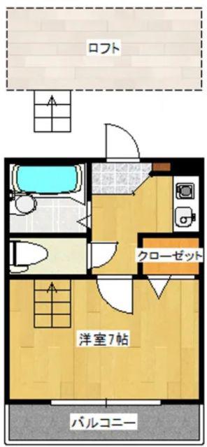 ラポール太田下町(1K/2階)の間取り写真