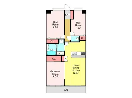 CLIO NISHIKAWAGUCHI GOBANKAN(3LDK/5階)の間取り写真