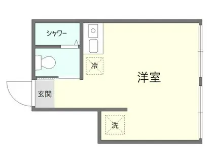 BS二葉レジデンスB棟(ワンルーム/1階)の間取り写真