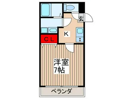 ジーメゾン西大宮(1K/3階)の間取り写真
