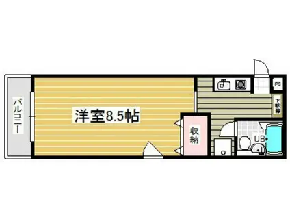 ハイホーム西川口(1K/3階)の間取り写真
