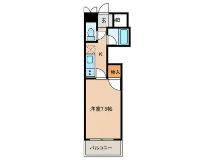 エルグランド天神(1K/9階)の間取り写真