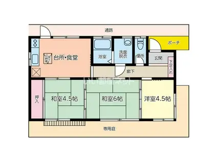 高橋コーポ(3DK/1階)の間取り写真