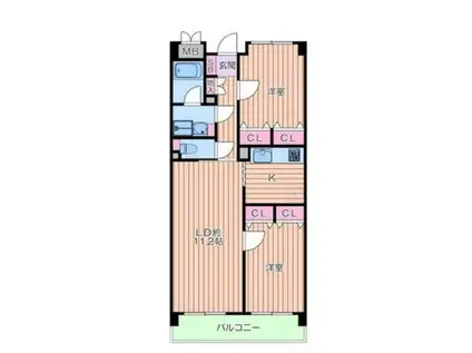 フィールランド(2LDK/4階)の間取り写真