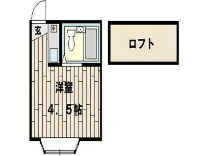 イナリコーポ(ワンルーム/1階)の間取り写真
