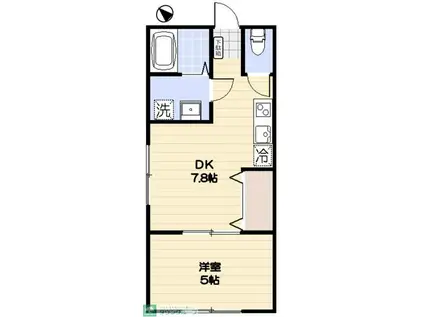 ヴェスタ市川B棟(1DK/1階)の間取り写真