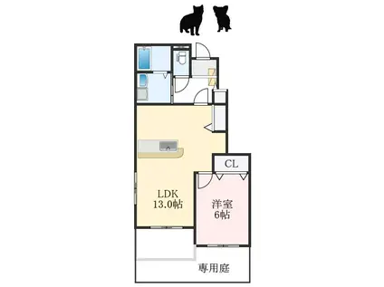 ルミエール・マゴジVII(1LDK/1階)の間取り写真