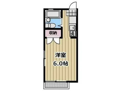 グリーンコーポ(1K/2階)の間取り写真