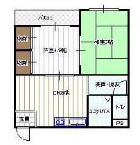 第1松田ハイム(2DK/2階)の間取り写真