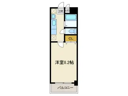 レ・リシェス(1K/2階)の間取り写真