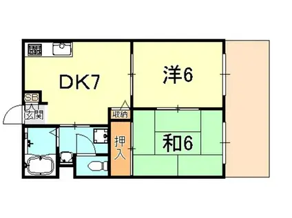 MKハイツ(2DK/2階)の間取り写真