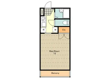 コーポ高崎(1K/2階)の間取り写真