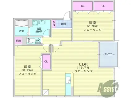 リバーサイドシャトーA(2LDK/2階)の間取り写真