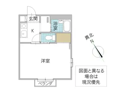 グリーンゲーブルス(1K/1階)の間取り写真