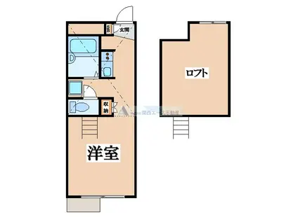 レオパレス菱屋西(1K/2階)の間取り写真