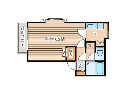 リエゾンI(1K/2階)の間取り写真