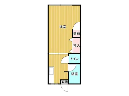 協栄マンション(1LDK/2階)の間取り写真