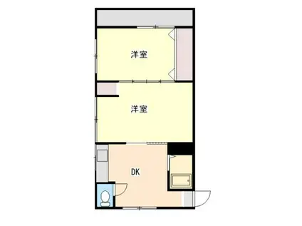 佐野ビル(2DK/2階)の間取り写真