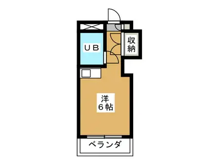 メゾン・ド・ノア元横山(ワンルーム/2階)の間取り写真