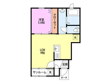 PURIMERA関屋昭和町(1LDK/1階)の間取り写真
