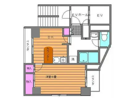 ソラール牛込(1DK/6階)の間取り写真