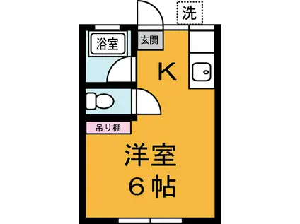 高橋アパート(1K/1階)の間取り写真