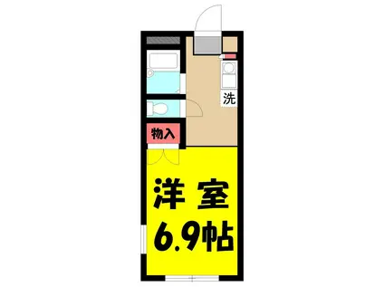 シャルマン北越谷2(1K/1階)の間取り写真