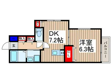 東武東上線 鶴瀬駅 徒歩2分 3階建 築6年(1DK/3階)の間取り写真