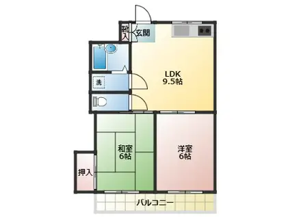 ファミールビレッジ(2LDK/2階)の間取り写真
