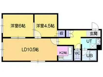 アドバン小町屋(2LDK/2階)の間取り写真