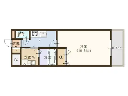 TKアーバンコート野尻(1K/1階)の間取り写真