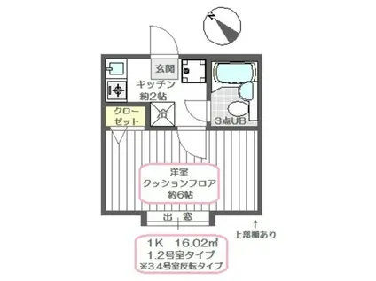 ソレムニス行徳(1K/2階)の間取り写真