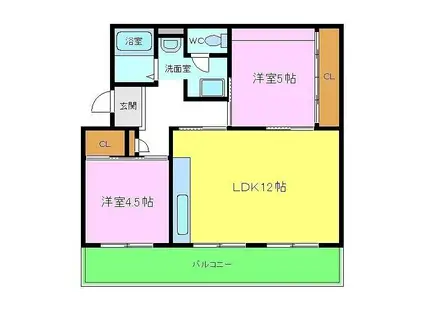 ヴィラナリー千代田9号棟(2LDK/3階)の間取り写真