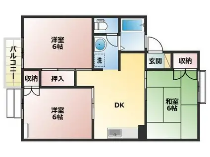 グリーンステージ(3DK/1階)の間取り写真