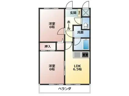 ロイヤルプレステージ新町(2DK/1階)の間取り写真