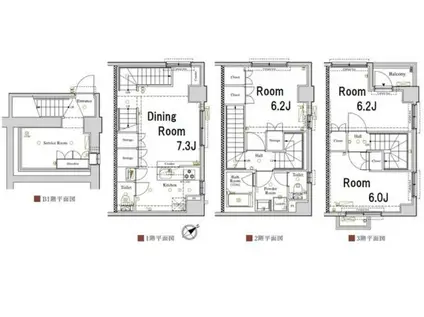 ガラッシア渋谷本町(3SDK/3階)の間取り写真