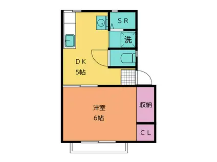 コーポ・パピヨン(1DK/2階)の間取り写真