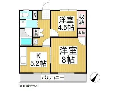 ハイツKTJ(2K/2階)の間取り写真
