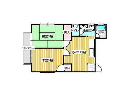 清新ハイツ(2DK/2階)の間取り写真
